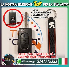 GUSCIO CHIAVE+Portachiave Logo