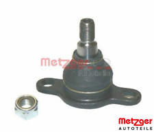 Redalli Ricambi/metzger