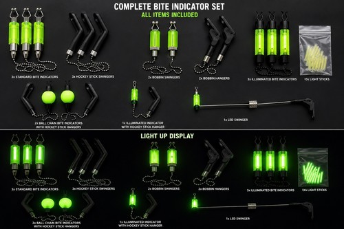 Set indicatori oscillanti