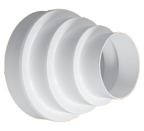 100 120 125 150 160mm - 80/100/120/125/150/160mm, giro