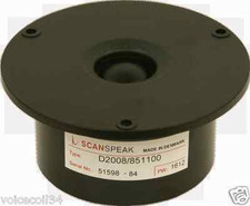 REPLACEMENT DIAPHRAGM FOR Scan