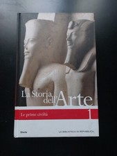 Storia Dell'arte La Biblioteca