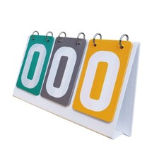Tabellone segnapunti multi