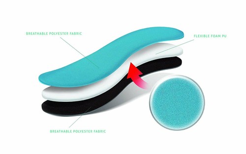 Solette per scarpe regolabili - per,