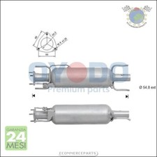 Filtro antiparticolato FAP