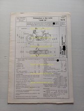 Malaguti fifty gam 1974 - gam, 39