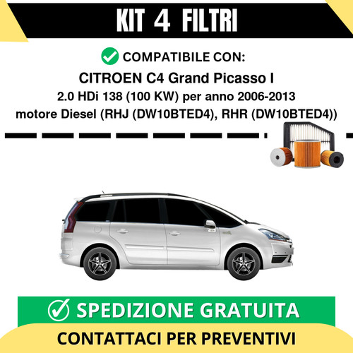 Kit filtri risparmio - kit,