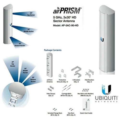 Ubiquiti networks airprism - ubiquiti,