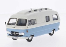 Neo scale model - scale,