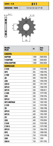 511 pignone passo 530 suzuki - 511,