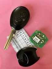 Telecomando portachiavi