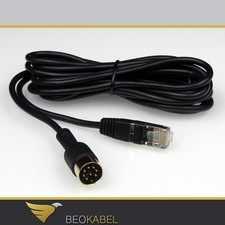 Cavo da RJ45 a Powerlink 3 m