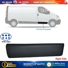 Anteriore Destro Pannello