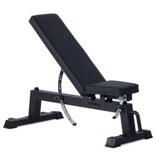 Titan Fitness Performance