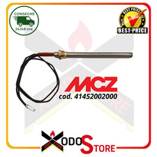 Candeletta resistenza per