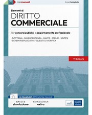 Manuale Diritto Commerciale