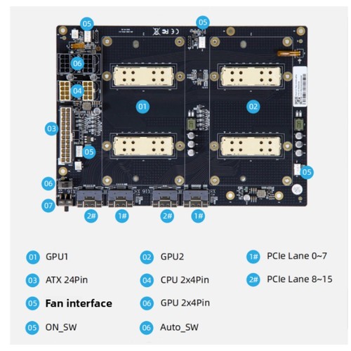 Scheda adattatore nvidia v100 - nvidia,