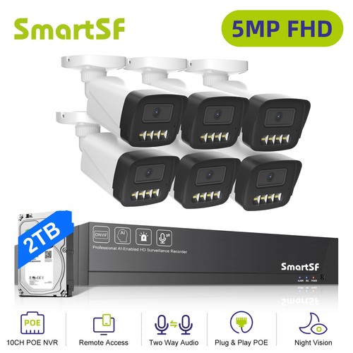 Sistema telecamere di - di,