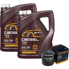 DENCKERMANN Filtro Olio MANNOL