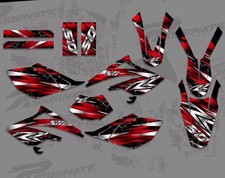 Per Beta RR 50 2006 2007 2008 2009 2010 Grafica completa