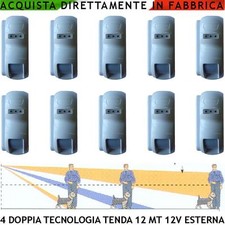 Infrarosso microonda - microonda, 10