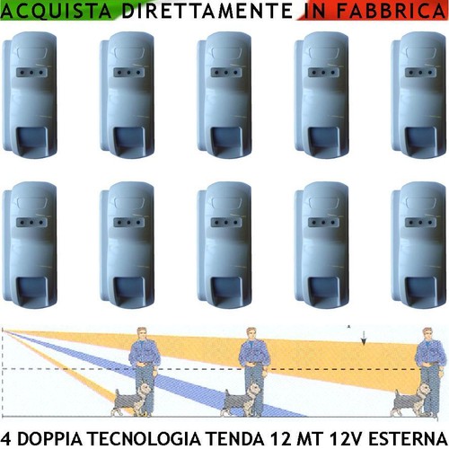 Infrarosso microonda - infrarosso, 10