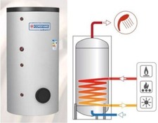 BOLLITORE PUFFER CORDIVARI BOLLY 1 ST WB/ POLYWARM 300 litri ad 1 scambiatore