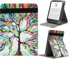 Kindle 2024 & 2022/Kobo Clara