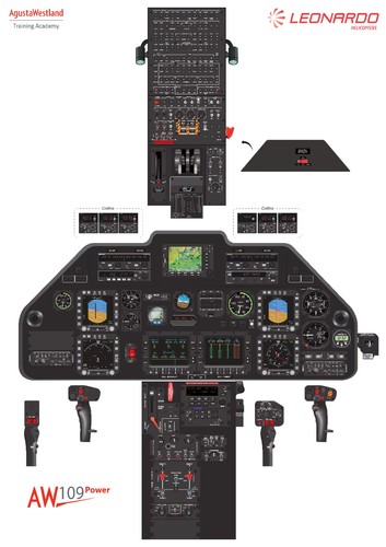 Poster cabina pilotaggio - poster,