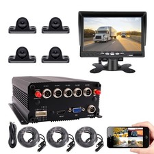 Sistema di telecamere DVR