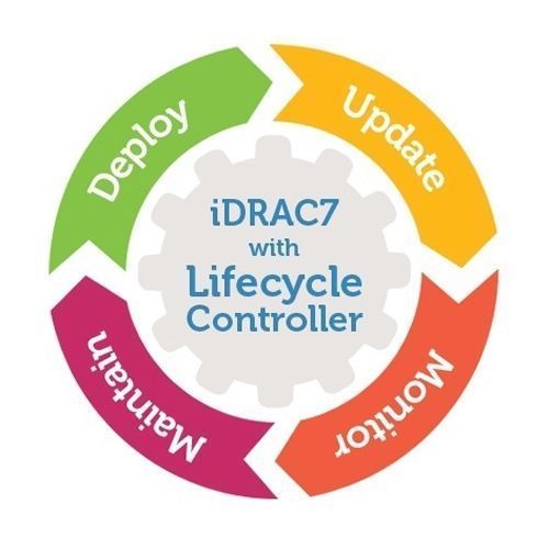 Dell idrac7 enterprise - idrac7, licenza
