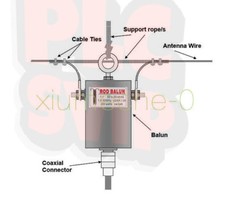 1:1 Waterproof HF Balun for