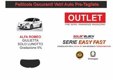 Pellicole Oscuranti Vetri
