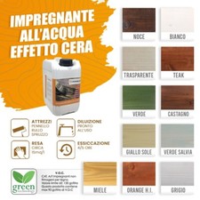 10 LT IMPREGNANTE CERATO AD