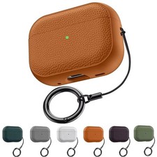 Custodia in pelle texture per