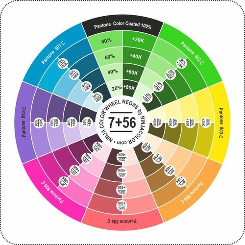Pantone neons ninja color - ninja,