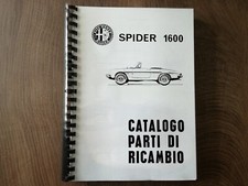 Alfa Romeo Spider 1600 1ª