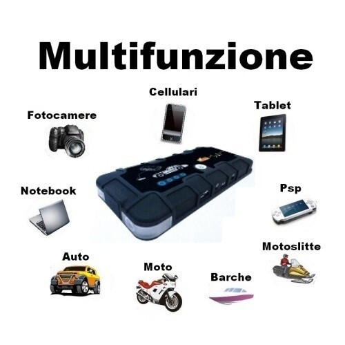 Avviatore