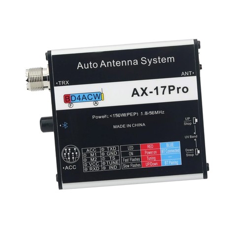 Pro regolatore antenna - pro,
