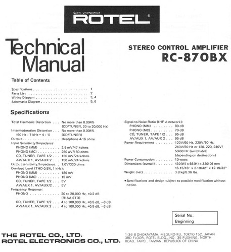 Manuale servizio per - servizio,
