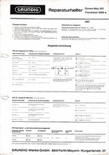 Servizio Manuale di Istruzioni