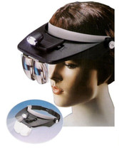 Lente Lenti Di Ingrandimento