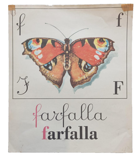 Cartello alfabetiere per - cartello,