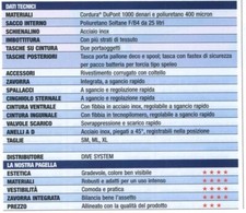 Gav tecnico DiveSystem completo di piastra acciaio e cinghiaggi. Foto Da Sito DS