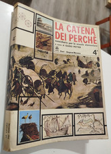 LA CATENA DEI PERCHE'
