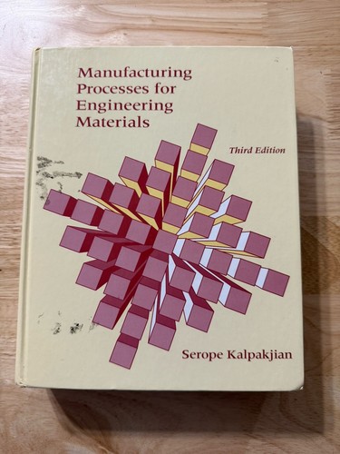 Manufacturing processes for - manufacturing,