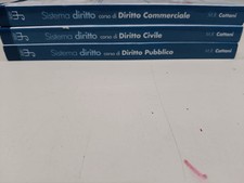 Tris sistema diritto - diritto, di
