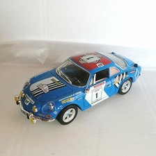 RENAULT ALPINE A110 BURAGO