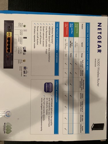 Netgear n300 300 - mb/s, porte