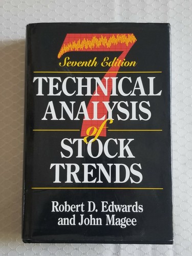 Technical analysis stock - analysis, of